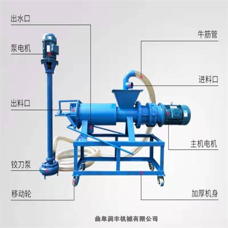 新聞:邗江固液分離機(jī)原理市場(chǎng)報(bào)價(jià)