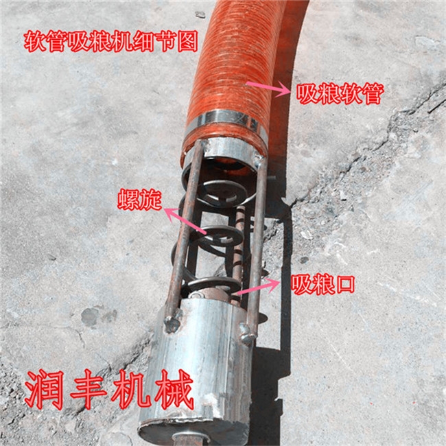 電動收糧機(jī) 自吸糧食機(jī) 軟管吸糧機(jī)