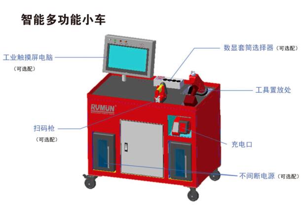 移動式智能螺栓裝配機，智能扭矩小車，小車式螺栓裝配智能扭矩機