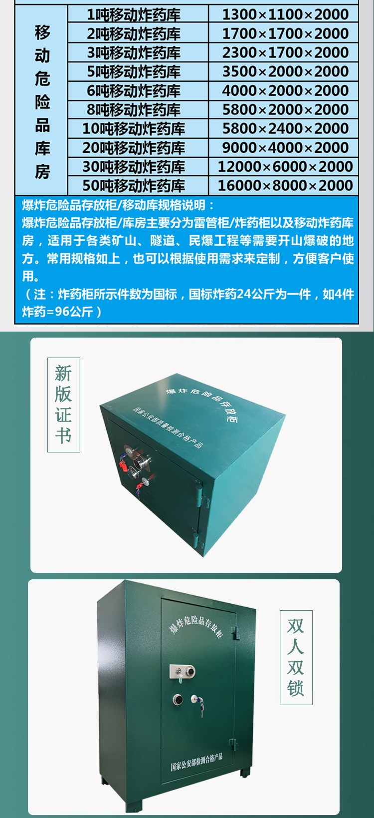 小型露天防爆柜 秒管箱 臨時危險品儲運柜