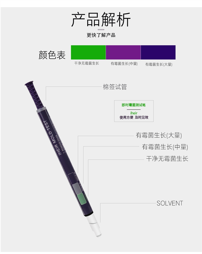 東莞艾浩爾-即時(shí)霉菌測(cè)試筆Test-Kit-廠家直銷