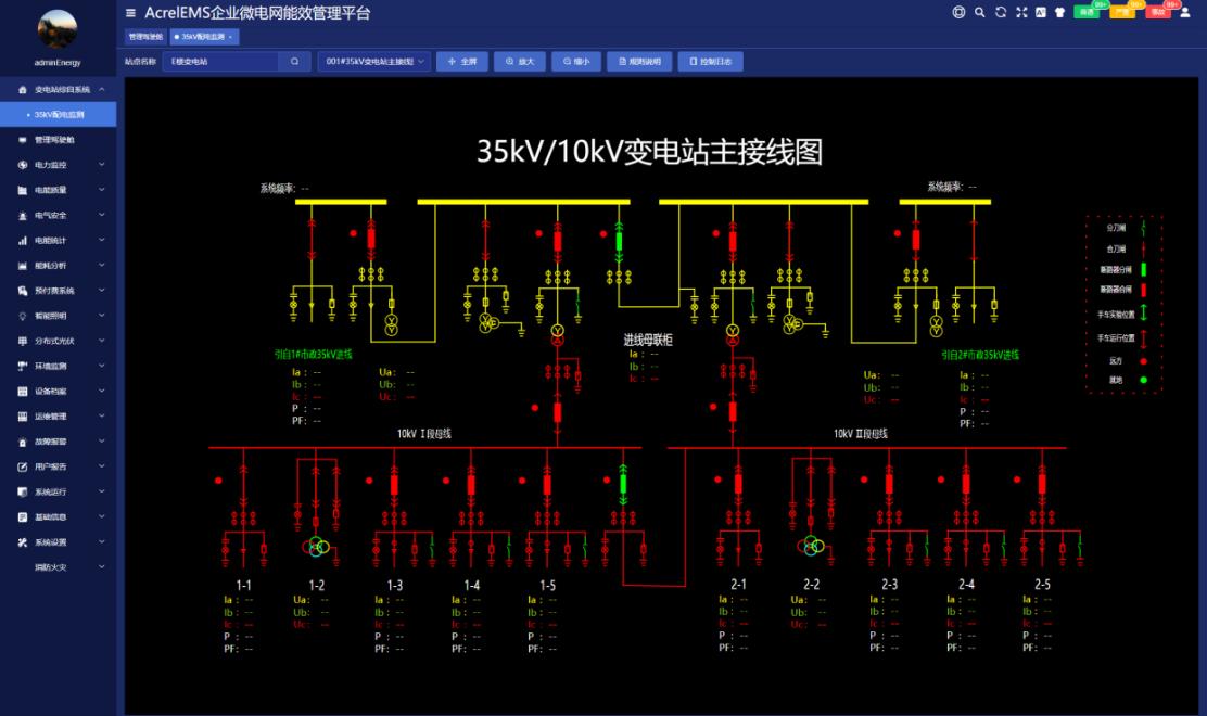 水處理廠的電氣能源系統(tǒng)的設(shè)計與應(yīng)用