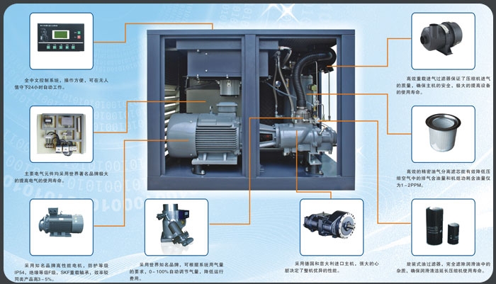 黃石哪家空壓機(jī)質(zhì)量好性能穩(wěn)定