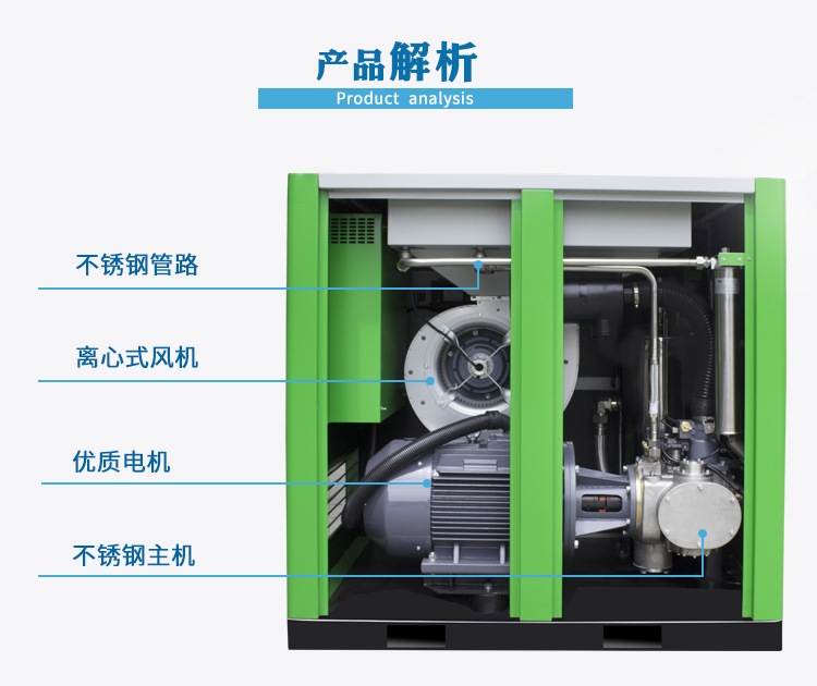 樂亭無(wú)油永磁變頻螺桿空壓機(jī)23立方132KW