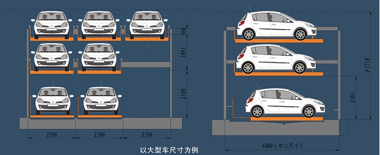 洛陽出租機械車庫租賃三層五層機械立體智能車位