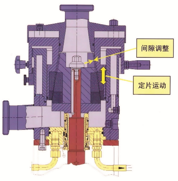 動(dòng)物肝臟高剪切膠體磨