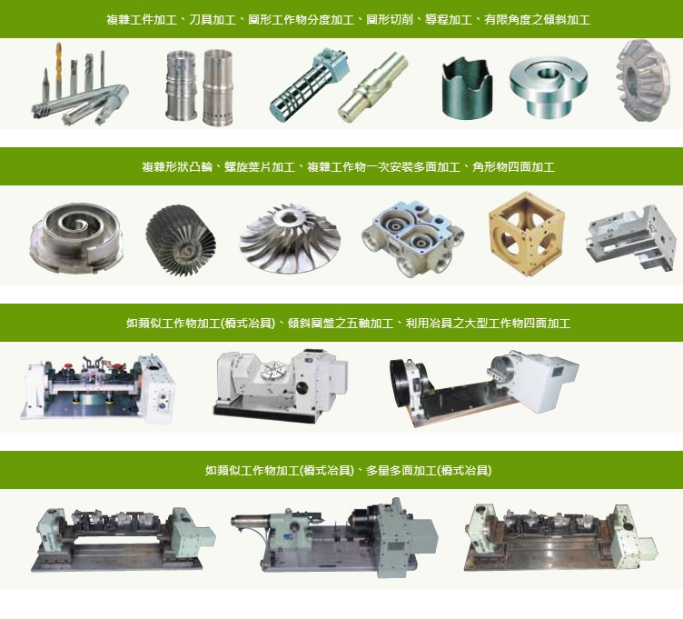 潭興精工企業(yè)有限公司-潭興第四軸鎮(zhèn)江辦事處