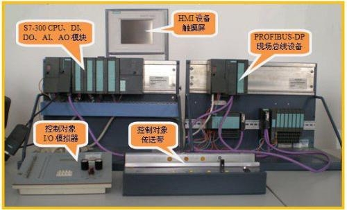 長期采購西門子S7-300模塊過保