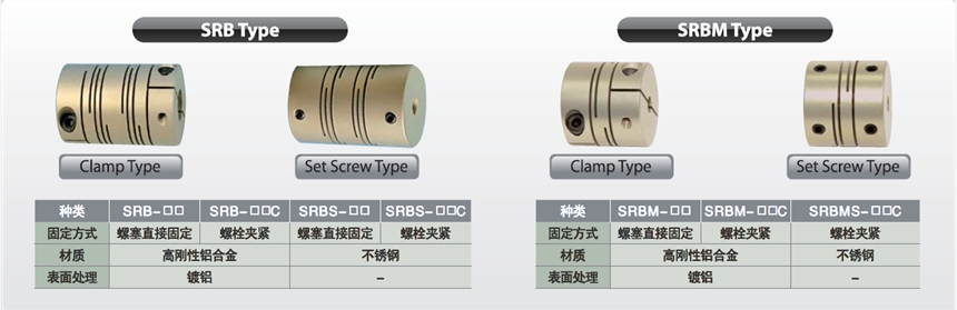 成一聯(lián)軸器SRBM-22C  SRBM-26C  SRBM-32C