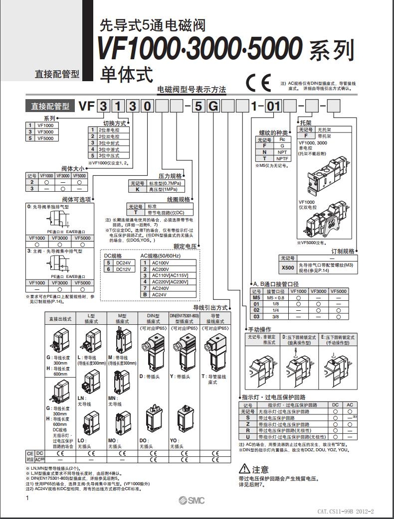 VF5320-1G1-02快速報(bào)價(jià)