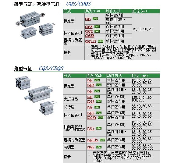 CQ2B20-20+5DM-XC11快速報價