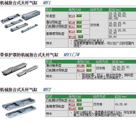 MY1C25G-600LS快速報(bào)價(jià)