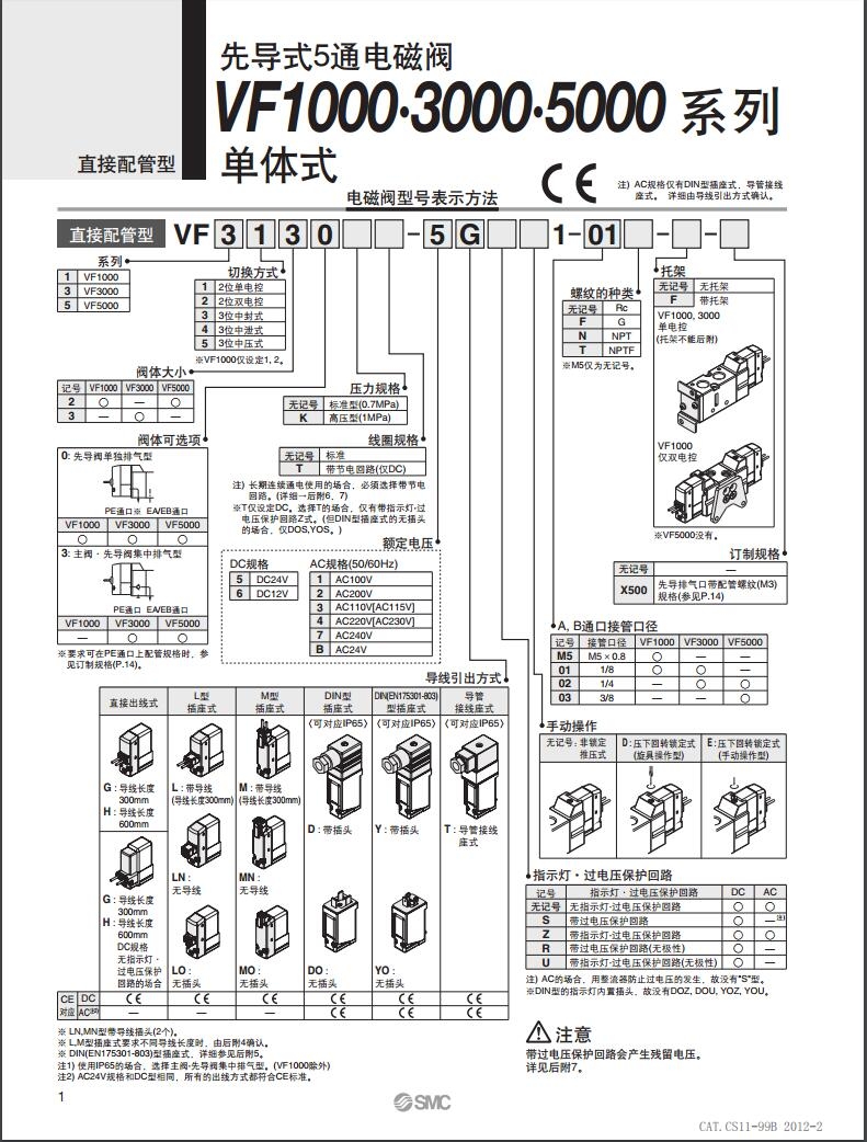 VF5420-5GB-03快速報價