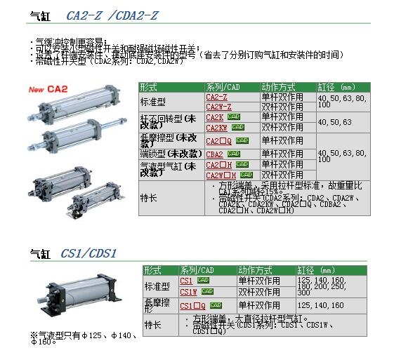 CDA2B50-125JZ快速報(bào)價