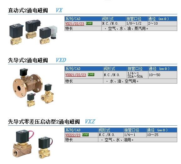 VCW44-5D-7快速報(bào)價(jià)