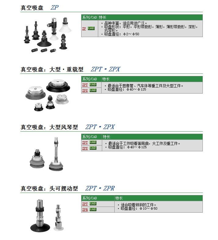 ZPT32CSJ20-04-A10快速報價