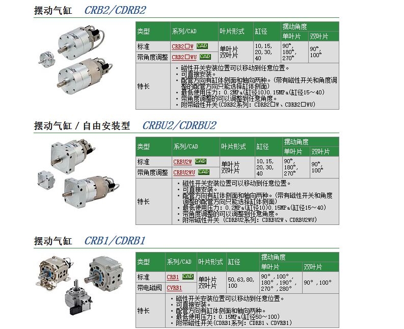 CDRQ2BS10-90-A93L快速報(bào)價(jià)