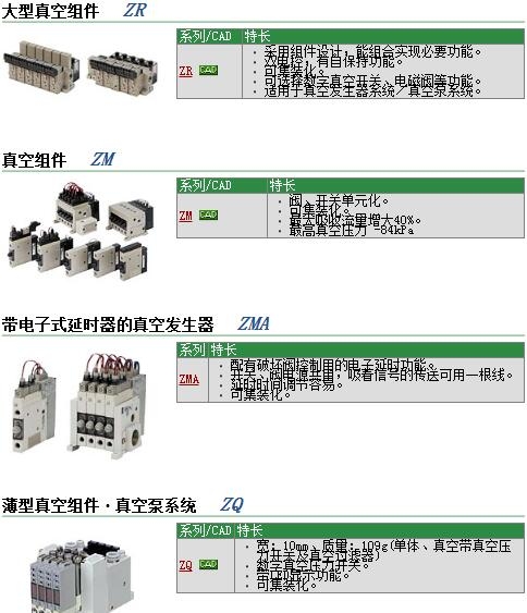 ZM071SH-K5LZ-E15CL快速報(bào)價(jià)