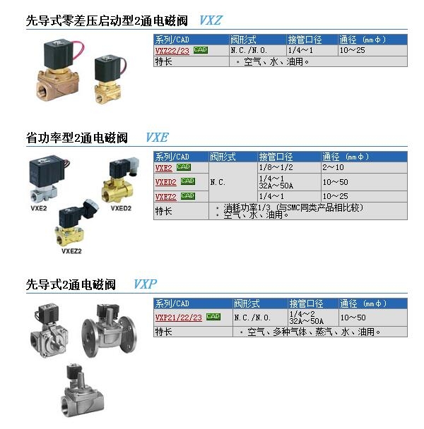 VXZ252HZ2G快速報(bào)價(jià)