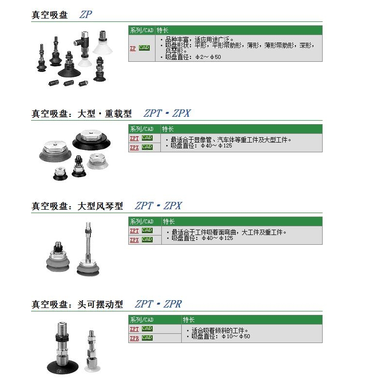 ZP50HBU快速報(bào)價(jià)