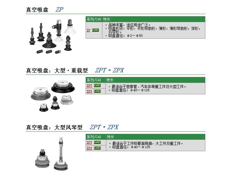 ZP16CU快速報(bào)價(jià)