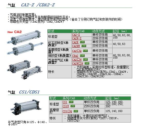 CDA2B80-1050Z快速報(bào)價(jià)