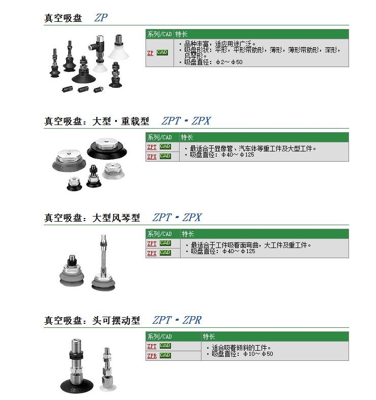 ZPT13CTN-A5快速報價