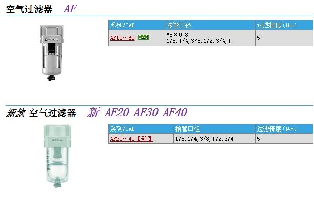 AF60-N10C-A快速報(bào)價(jià)