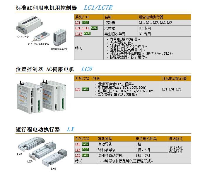 LC8-1-1050快速報價