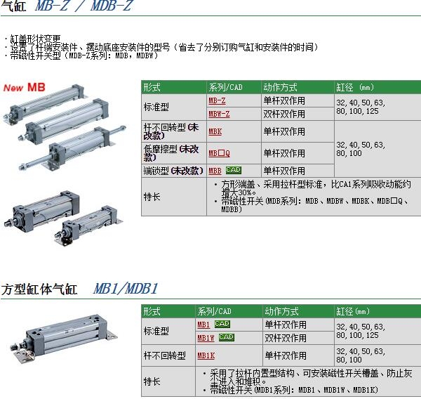 MDB1B63-150快速報價