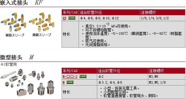 KFT12U-03-X2快速報價