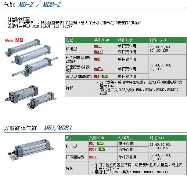 MDBB80-1000KZ快速報價