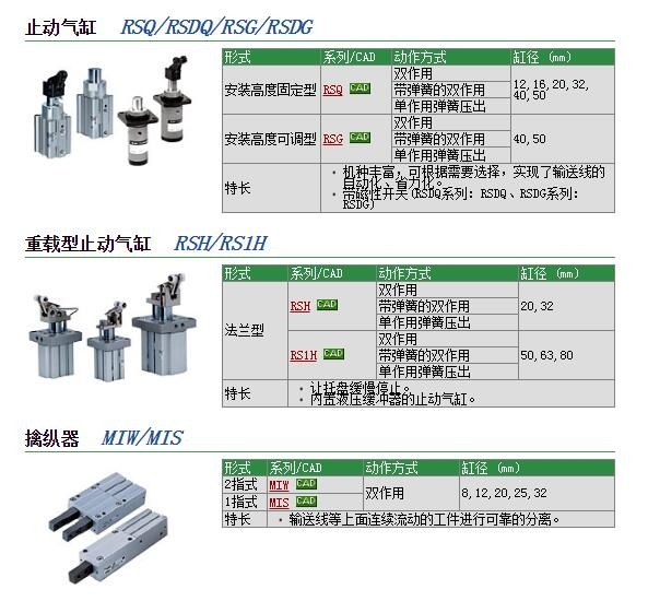 RSQA50-25BL快速報價