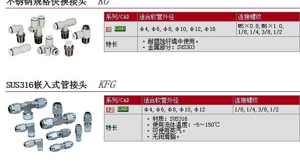 KGH10-03快速報(bào)價(jià)