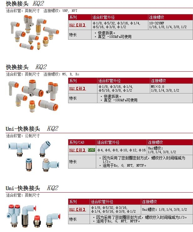 KQ2T06-01S-X2快速報(bào)價(jià)