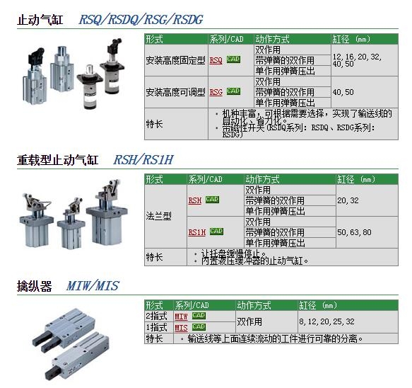 RSDQA40-25DK快速報價