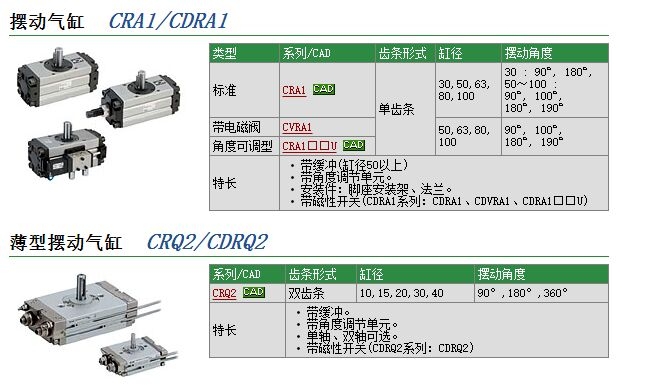 CDRA1FS80-90C快速報價