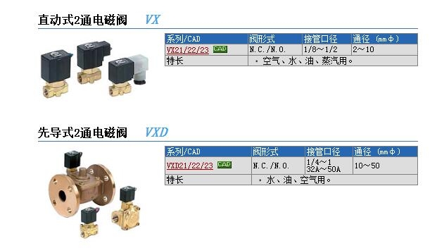 VX2250-03-5DZ1快速報價