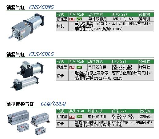 CDNABN63-1200-D快速報(bào)價(jià)