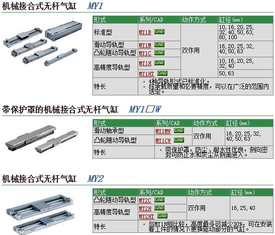 MY1B20G-600AL快速報(bào)價(jià)