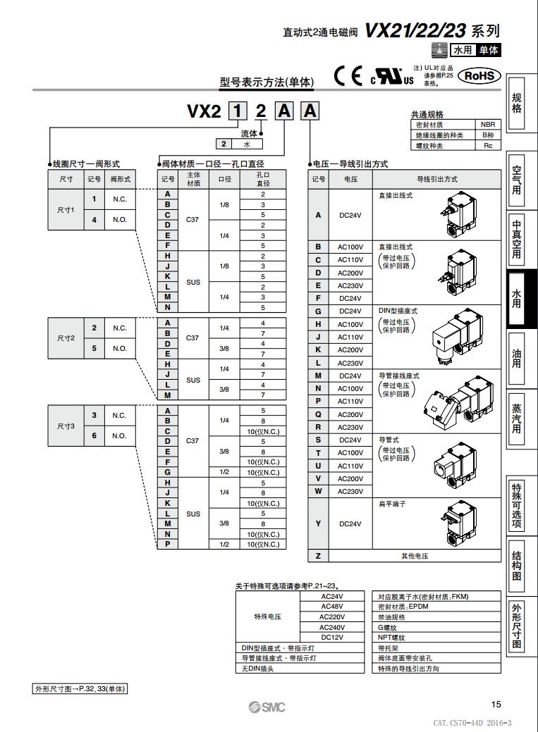 VX212CZ1DXB快速報(bào)價(jià)