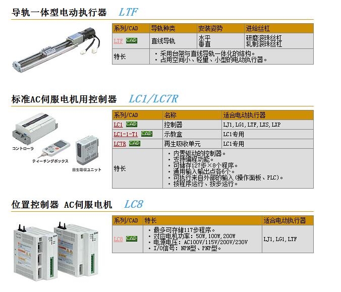 LC1-1-L5快速報價