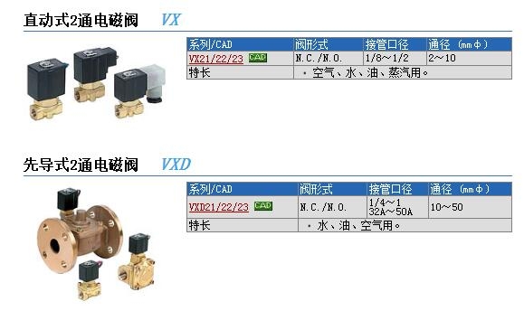 VX2220-03-4D1快速報(bào)價(jià)