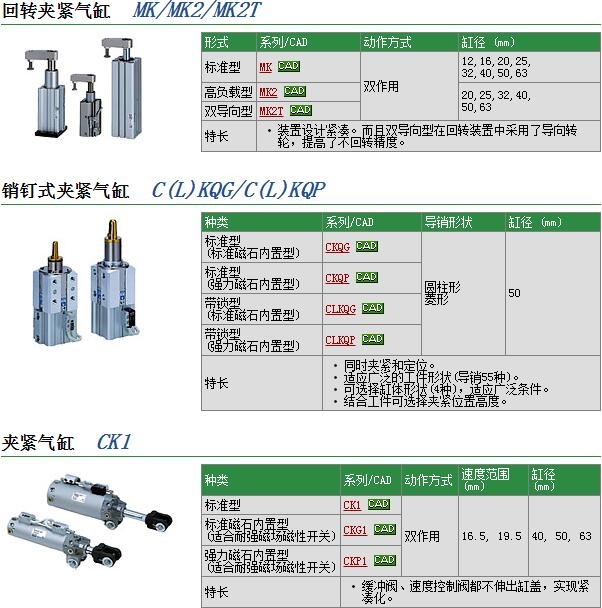 MKB63-20LF快速報價