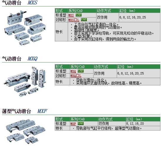 MXQ8-50ZD快速報(bào)價(jià)