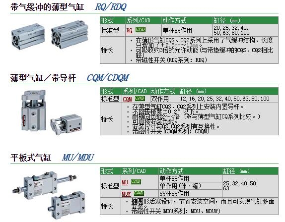 RDQA50-50M快速報(bào)價(jià)