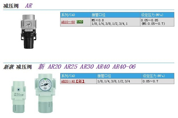 AR25K-03-R-YB快速報(bào)價(jià)