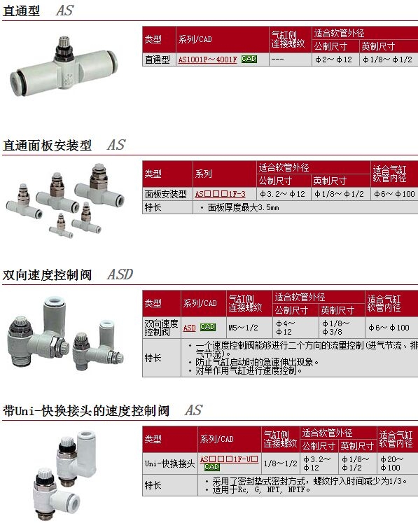 AS2201F-N01-07SA快速報(bào)價(jià)