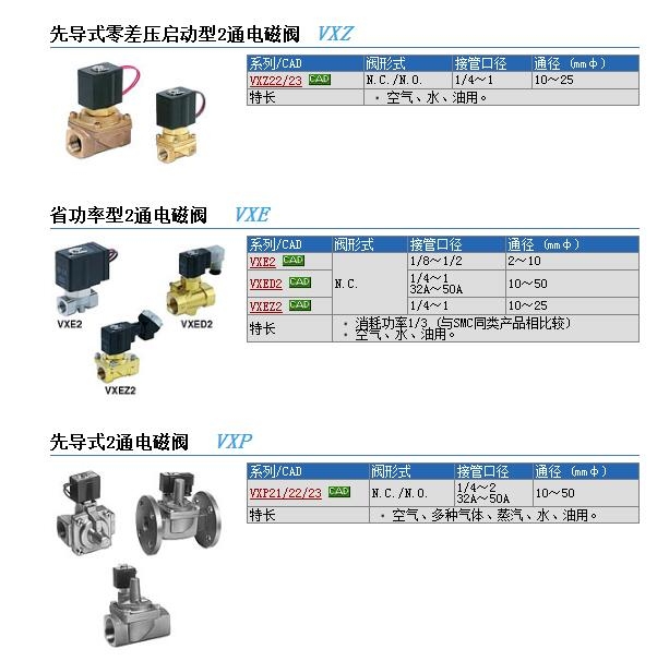 VXZ2350T-06-4DR1-B快速報(bào)價(jià)