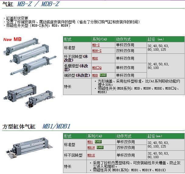 MDBB100-115快速報(bào)價(jià)